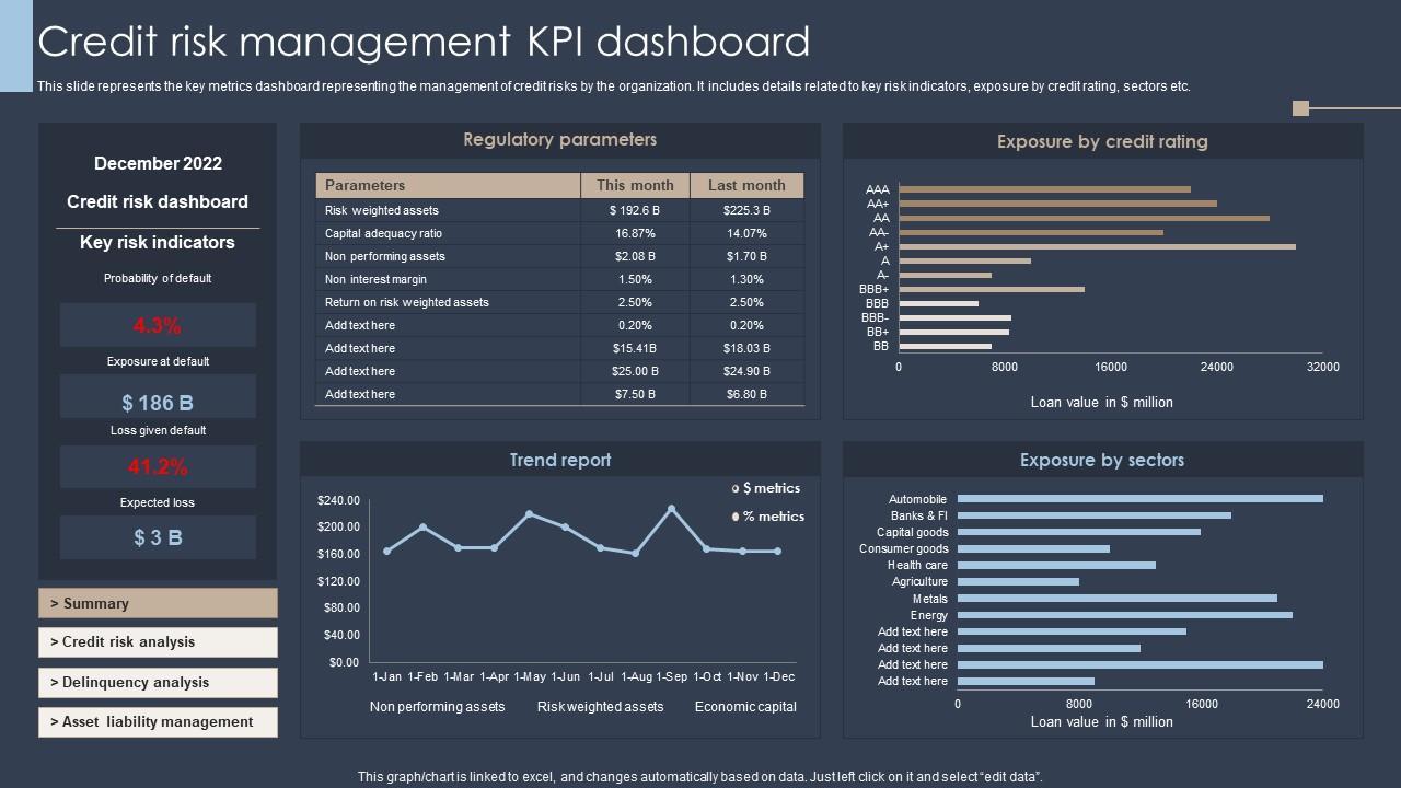 How Accounts Receivable Management Can Transform Your Cash Flow in Dubai